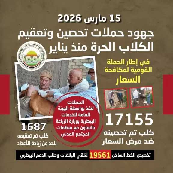 وزارة الزراعة تواصل تنفيذ الحملة القومية لمكافحة السعار والسيطرة على أعداد الكلاب الحرة