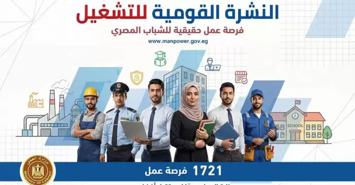 فرص واعدة تنتظر الشباب في 8 محافظات: 1721 وظيفة في 33 شركة خاصة عبر نشرة التوظيف الأسبوعية لوزارة العمل