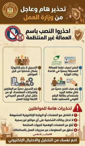 تحذير هام من وزارة العمل بشأن محاولات النصب المرتبطة بمنح العمالة غير المنتظمة