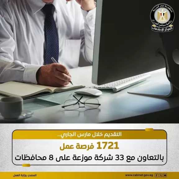 وزارة العمل: 1721 فرصة عمل بالتعاون مع 33 شركة من شركات القطاع الخاص