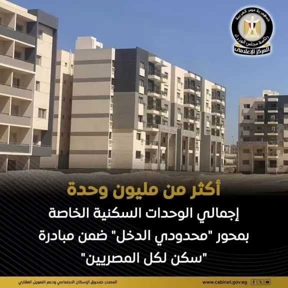 مليون و40 ألف وحدة سكنية لمحدودي الدخل على مستوى الجمهورية ضمن مبادرة ”سكن لكل المصريين”
