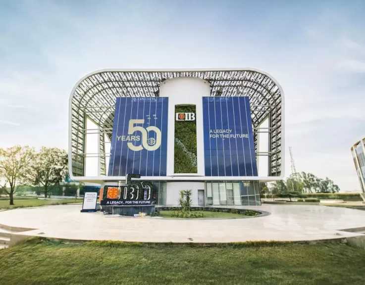 تفاصيل ومزايا شهادة premium الثلاثية من البنك التجاري الدولي CIB