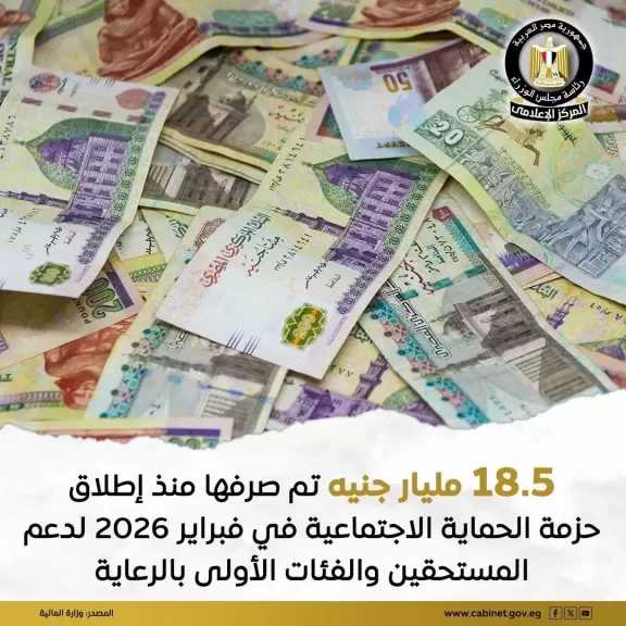 صرف 18.5 مليار جنيه منذ إطلاق حزمة الحماية الاجتماعية في فبراير 2026 لدعم المستحقين والفئات الأولى بالرعاية