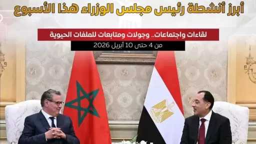 بالإنفوجراف أبرز أنشطة رئيس مجلس الوزراء هذا الأسبوع