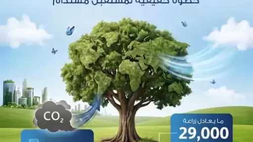 مصرف أبوظبي الإسلامي – مصر يعلن خفض انبعاثاته الكربونية بنسبة 41% احتفالًا بيوم الأرض العالمي