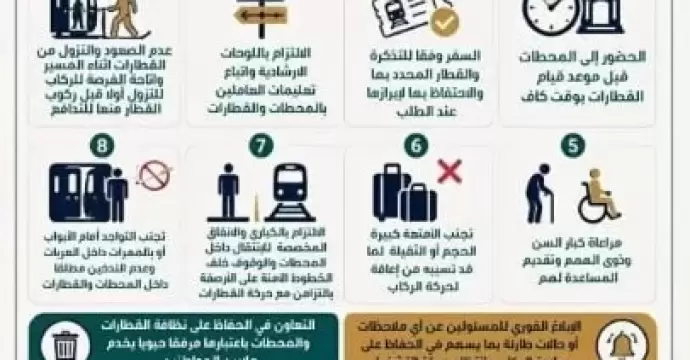 السكك الحديدية تناشد الركاب الالتزام بالتعليمات المنظمة للسفر خلال فترة عيد الأضحى