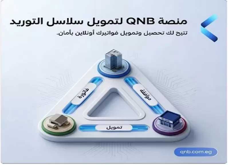 بنك QNB مصر يطلق منصة رقمية متكاملة لتمويل سلاسل التوريد ودعم السيولة للشركات