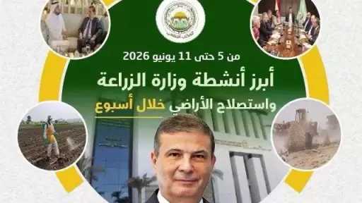 ”الزراعة” تستعرض جهودها في دعم المزارعين وتحقيق الأمن الغذائي خلال الأسبوع الثاني من يونيو الجاري