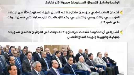بالإنفوجراف.. أبرز أنشطة رئيس مجلس الوزراء في أسبوع
