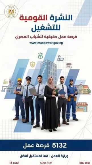 وزير العمل: 5132 فرصة عمل جديدة بـ 50 شركة خاصة في 11 محافظة.. والتقديم خلال يونيه الجاري