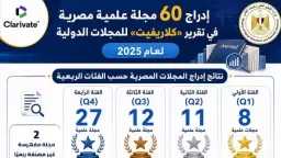 التعليم العالي: إدراج 60 مجلة علمية مصرية في تقرير ”كلاريفيت” للمجلات الدولية لعام 2025