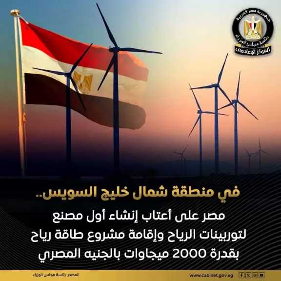 توقيع مذكرة تفاهم لإقامة مشروع طاقة رياح بقدرة 2000 ميجاوات في منطقة شمال خليج السويس