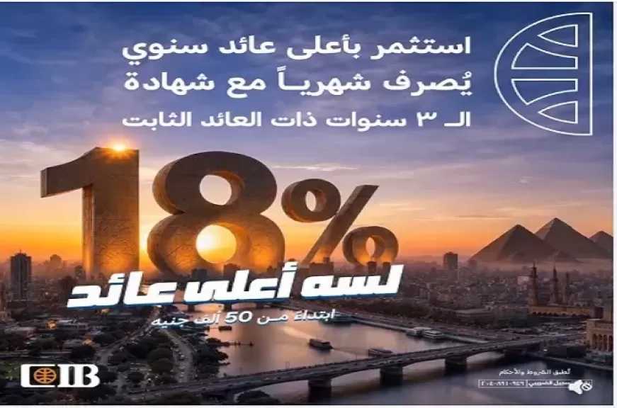 البنك التجاري الدولي CIB يطرح شهادة ادخار بأعلى عائد مضمون في مصر