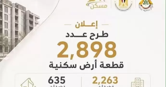 غدًا.. بدء التقدم لحجز 2898 قطعة أرض سكنية صغيرة ضمن برنامج «مسكن» في 17 مدينة جديدة