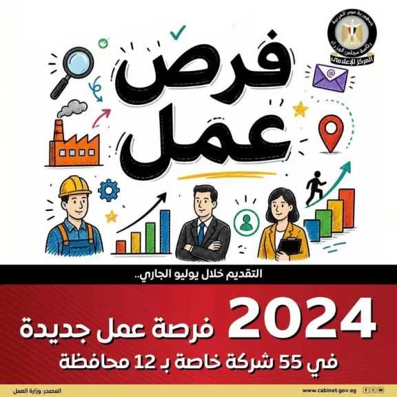 2024 فرصة عمل جديدة في 55 شركة خاصة