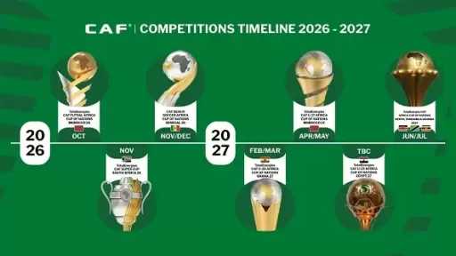 رسميًا.. كاف: مصر تستضيف أمم إفريقيا تحت 23 عامًا المؤهلة لأولمبياد لوس أنجلوس