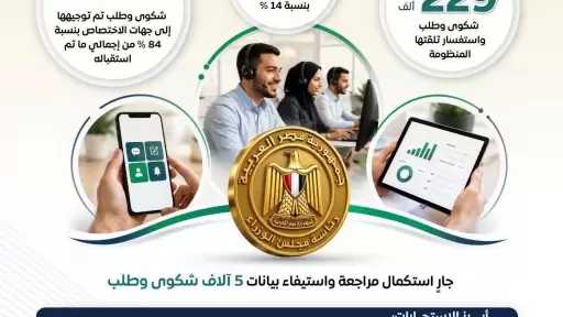 انفوجراف.. جهود منظومة الشكاوى الحكومية خلال يوليو الماضي