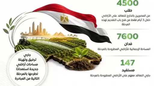 أخبار