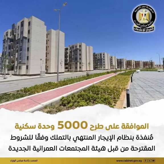 هيئة المجتمعات العمرانية: طرح عدد 5000 وحدة سكنية مُنفذة للطرح بنظام الإيجار