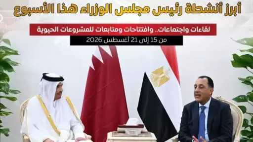 المركز الإعلامي لمجلس الوزراء يستعرض بالإنفوجراف أبرز أنشطة هذا الأسبوع