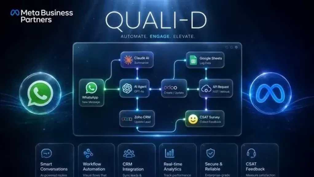 QUALI-D تعلن شراكتها مع ميتا لأتمتة واتساب في الشرق الأوسط