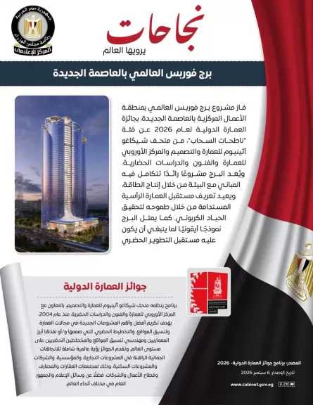 مؤسسة متحف شيكاغو أثينيوم للعمارة والتصميم والمركز الأوروبي للعمارة والفنون يحصد جائزة العمارة الدولية لعام 2026 عن فئة «ناطحات السحاب»
