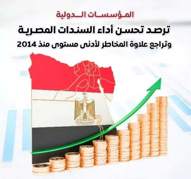 المؤسسات الدولية ترصد تحسن أداء السندات المصرية وتراجع علاوة المخاطر لأدنى مستوى منذ 2014| انفوجراف