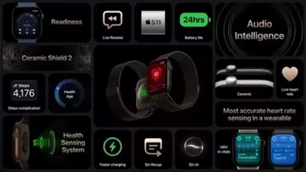 Apple Watch Series 12 تستمع إلى محادثاتك