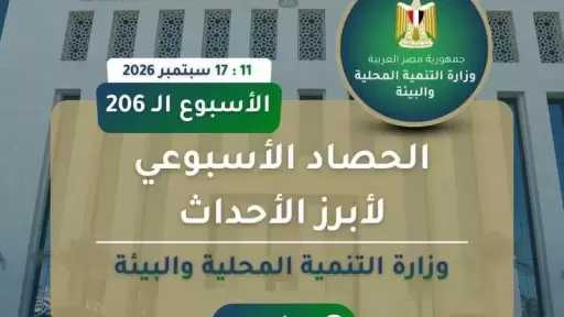 بالإنفوجراف ”التنمية المحلية والبيئة × أسبوع”