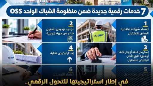 اقتصادية قناة السويس: الإطلاق الفعلي لـ 7 خدمات رقمية جديدة على بيئة الإنتاج